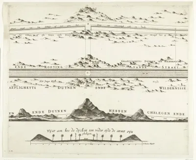Kaart van de aanleg van de straatweg van Den Haag naar Scheveningen, 1664-1665 (tweede blad)