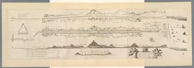 Kaart van de aanleg van de straatweg van Den Haag naar Scheveningen, 1664-1665