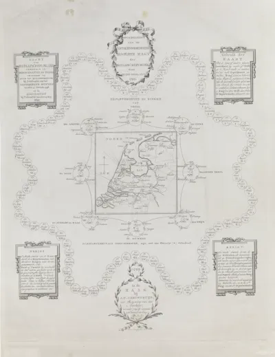 Kaart van de Bataafse Republiek, 1799