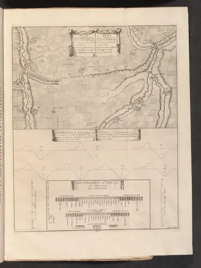 Kaart van de Franse linie in Brabant, 1703