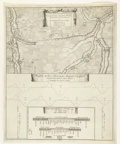 Kaart van de Franse linie in Brabant, 1703