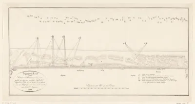 Kaart van de landingsplaat van de Britse troepen, 1799