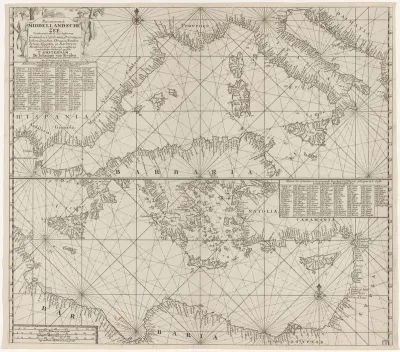 Kaart van de Middellandse Zee met boven het westelijk deel en onder het oostelijk deel