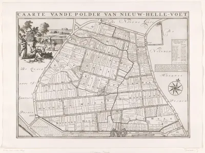 Kaart van de polder Nieuw-Helvoet.