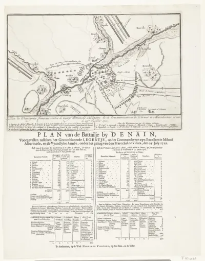 Kaart van de slag bij Denain, 1712