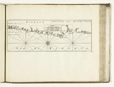 Kaart van de Spaanse noordkust tussen Bilbao en San Sebastián, 1726