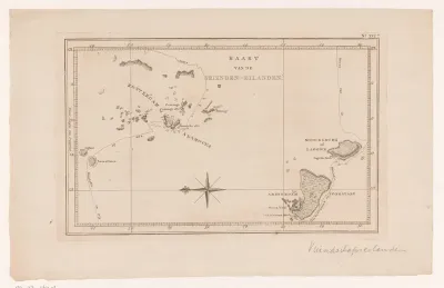 Kaart van de Tonga Archipel in Polynesië