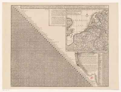 Kaart van de Zeventien Provinciën met afstandstabel