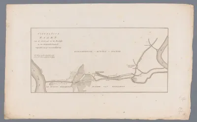 Kaart van dijkdoorbraak in de Bommelerwaard, 1809