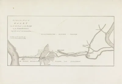Kaart van dijkdoorbraak in de Bommelerwaard, 1809