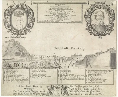 Kabelbaan in Danzig