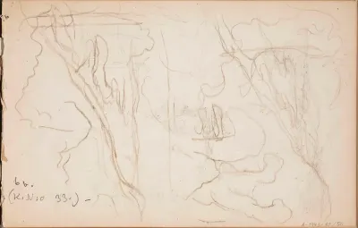 Kaksi maisemaluonnosta. Todennäköisesti n. 1905-08