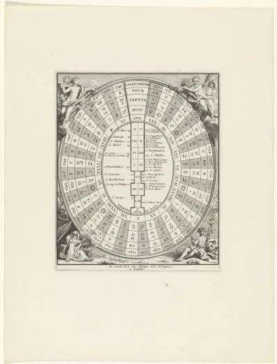 Kalender voor het jaar 1711 tot en met het jaar 1749
