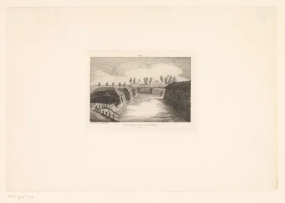 Kanaal bij de poort van Nimy