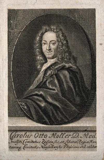 Karl Otto Moller