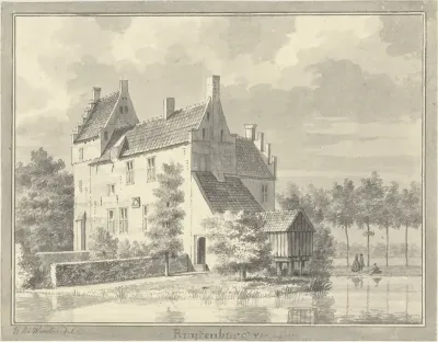 Kasteel Ruytenburg, Overijssel