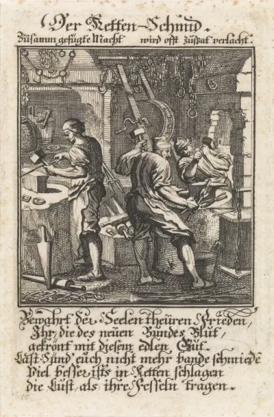 Kettingsmid