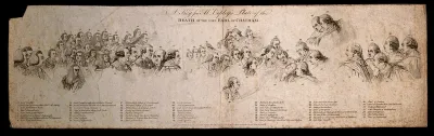 Key plate to the print of the death of Lord Chatham, in the Upper Chamber of the Palace of Westminster, 1778
