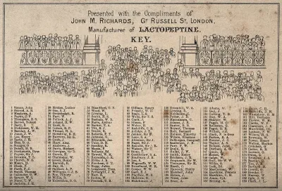 Key to composite photograph: Leaders in medicine and surgery, 1876