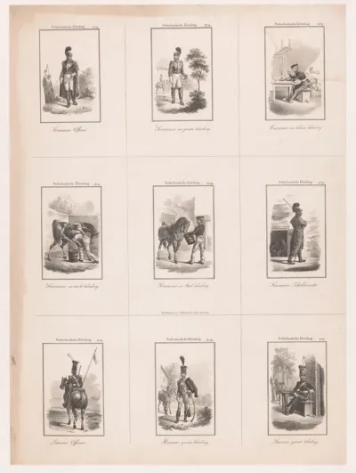 Kleding van het Nederlandse leger