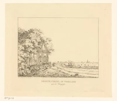 Koepel van Voorland