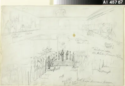 Kompositioluonnos maalaukseen "Kejsar Alexander II förkladar ständermötet 1863 öppnat"?
