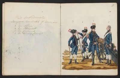 Konstabels of kanonniers van het Amsterdamse exercitiegenootschap in 1783-1787