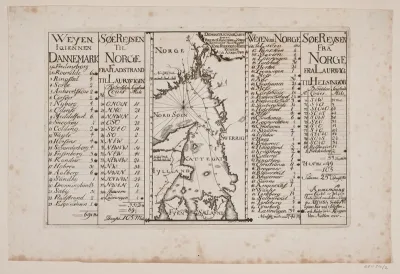 Kort over Skagerak og Kattegat med omkringliggende landsdele