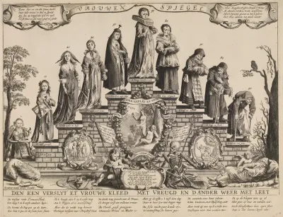 Kvindens livsaldre (Vrouwen spjegel)