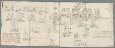 Kwartierstaat van Adam Schellaert van Obbendorf (?-1662)