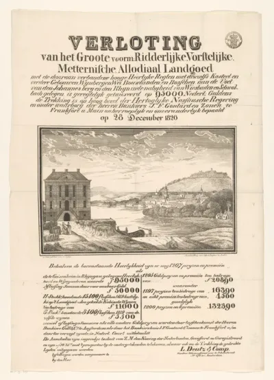 Landgoed aan de Rijn