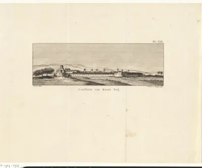 Landhuis van Murat Bey