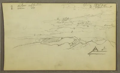 Landscape; Verso: Boat, Botanical Sketches