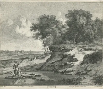 Landschap buiten Haarlem