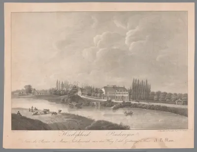 Landschap in de omgeving van Poederoijen