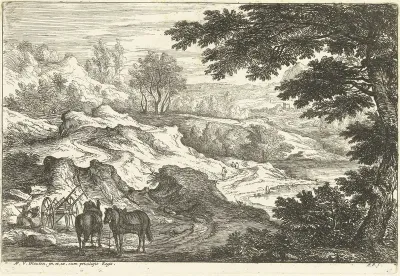 Landschap met links twee paarden