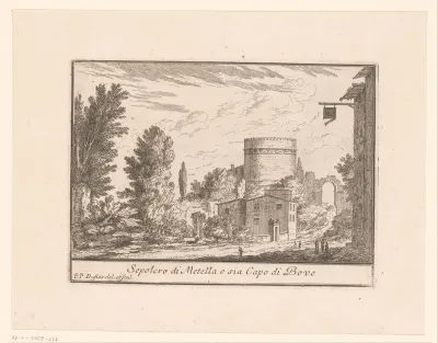 Landschap met zicht op de tombe van Caecilia Metella en de Via Appia in Rome