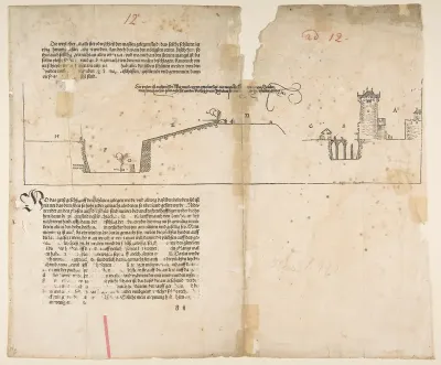 Last Illustration from Dürer's "Treatise on Fortification"