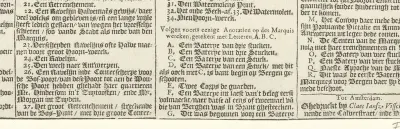 Legenda bij de kaart van het beleg van Bergen op Zoom, 1622