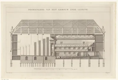 Lengtedoorsnede van de schouwburg aan het Leidseplein te Amsterdam, 1774