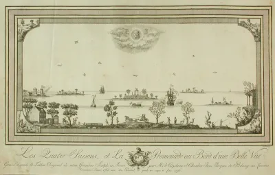 Les Quatre Saisons et la Promenade au Bord d'une Belle Vue