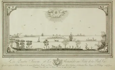Les qutre saisons et la promenade au bord de la belle vue (1765-1796)