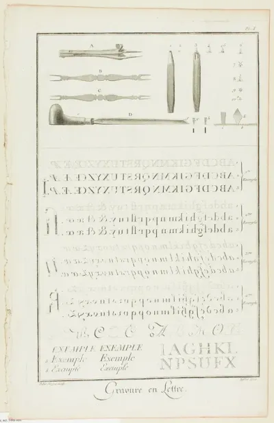 Letter Engraving