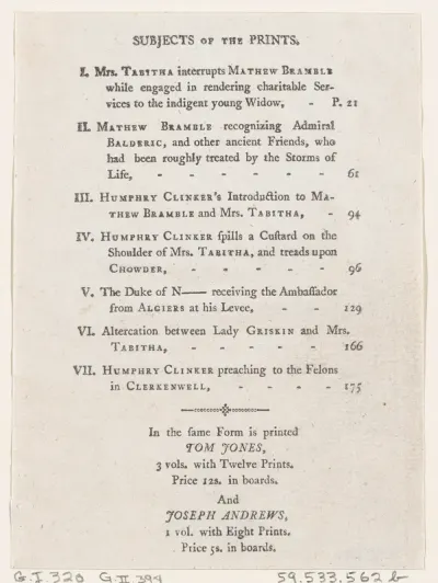 List of Plates I-VII, from Tobias Smollett's "The Expedition of Humphry Clinker" (London, 1793), Vol. 1