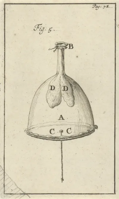 Luchtpomp met blazen, fig. 5
