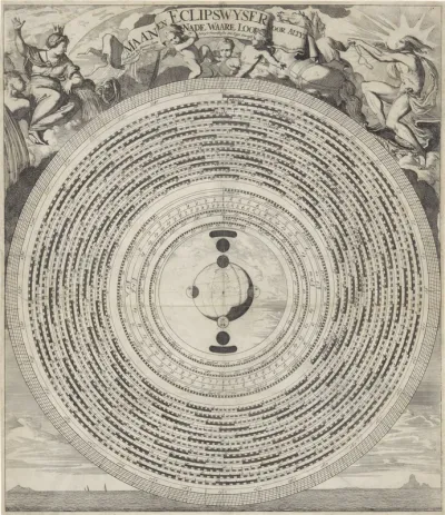 Maan- en eclipswijzer