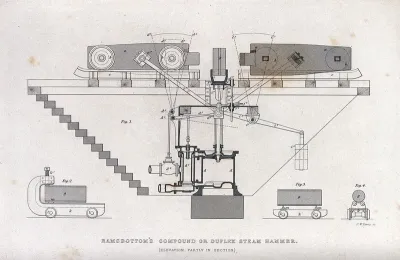 Machinery: a double-action steam hammer