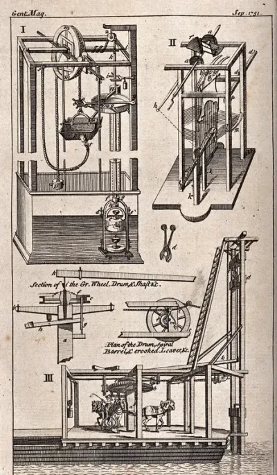 Machinery: a horse-driven pile-driving hammer on a pontoon, with details