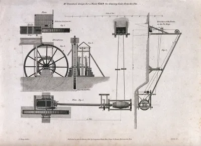 Machinery designed by Smeaton for extracting coal from the pits