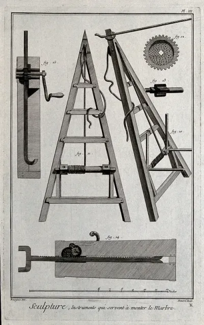 Machinery for lifting marble